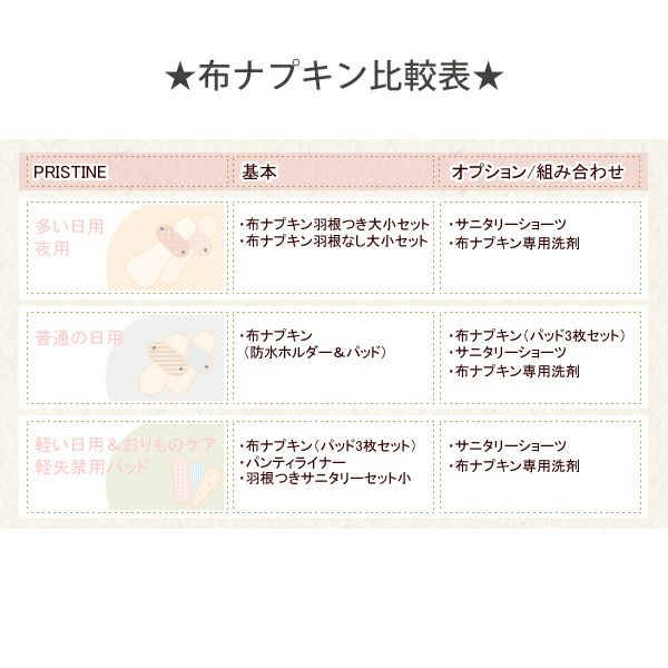 オーガニックコットン レーシーサニタリーショーツ