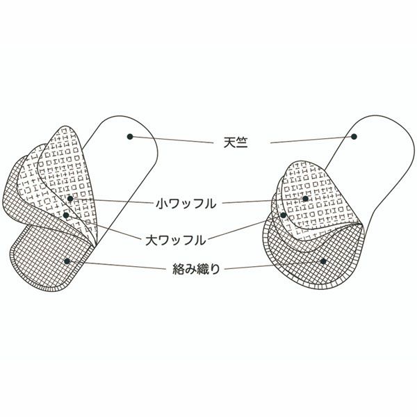 オーガニックコットン 布ナプキン羽根なし大小セット ブラウン