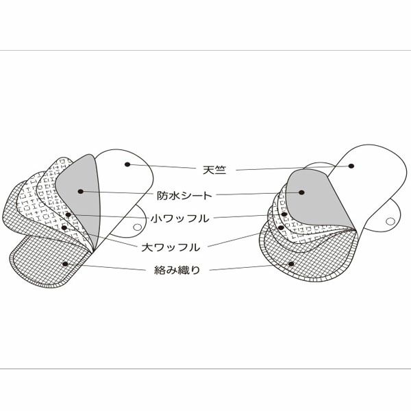 オーガニックコットン 布ナプキン羽根付大2枚セット ブラウン