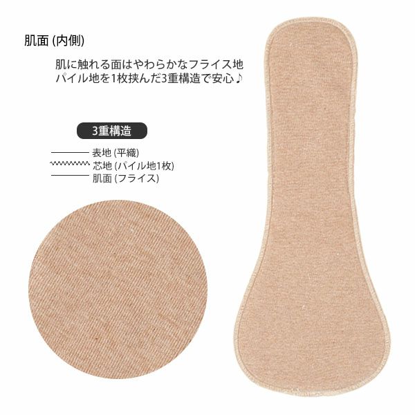 オーガニックコットン 布ナプキン Luna Angel ロングライナー（2枚組）