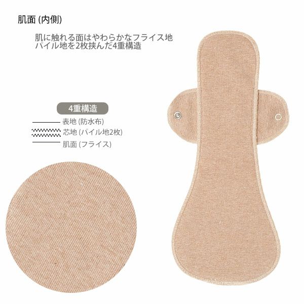 オーガニックコットン 【防水】布ナプキン Luna Angel ロング