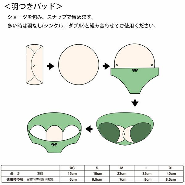 オーガニックコットン パンティライナーセット(5点組) 昼用