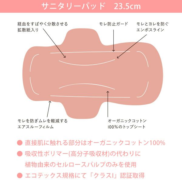 オーガニックコットン サニタリーパッド23.5cm（多い日用）3個入り