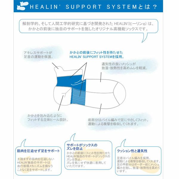 オーガニックコットン キッズ ヒーリンサポートパイルソックス