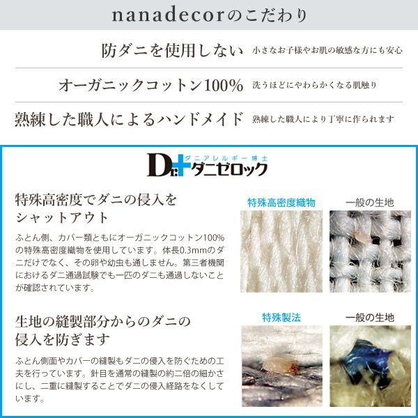 【ダニゼロック】オーガニックコットン ベッドパッド ダブル 140×200