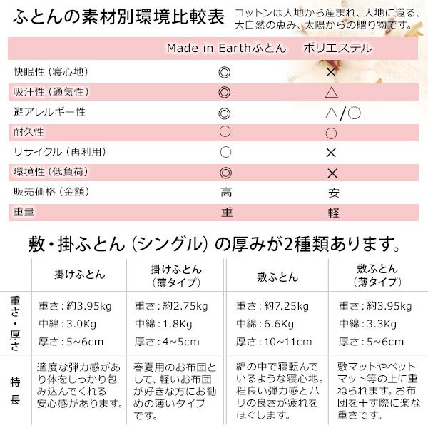 オーガニックコットン 大人用敷ふとん ダブル（140×210）