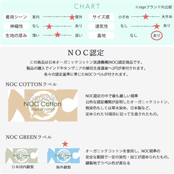オーガニックコットン＆リネン ストラップ付ハット