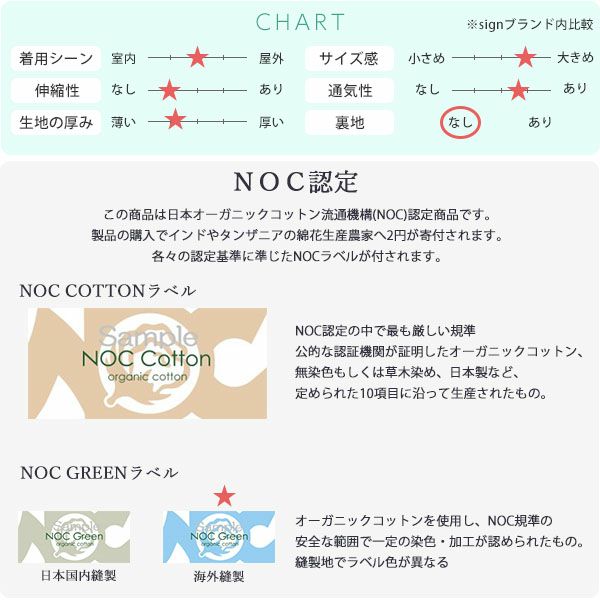 オーガニックコットン バンダナキャップ