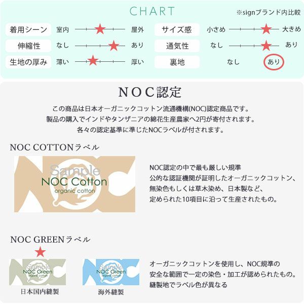 オーガニックコットン コンビシャロット