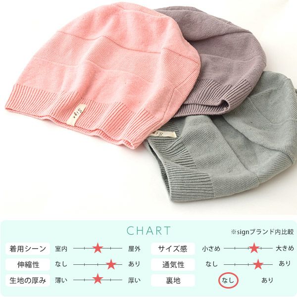 オーガニックコットン 草木染ニットワッチ