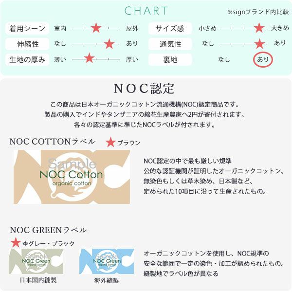 オーガニックコットン フライススクリューワッチ