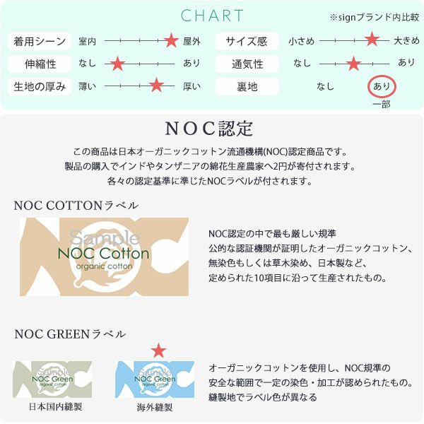 オーガニックコットン キルトキャップ