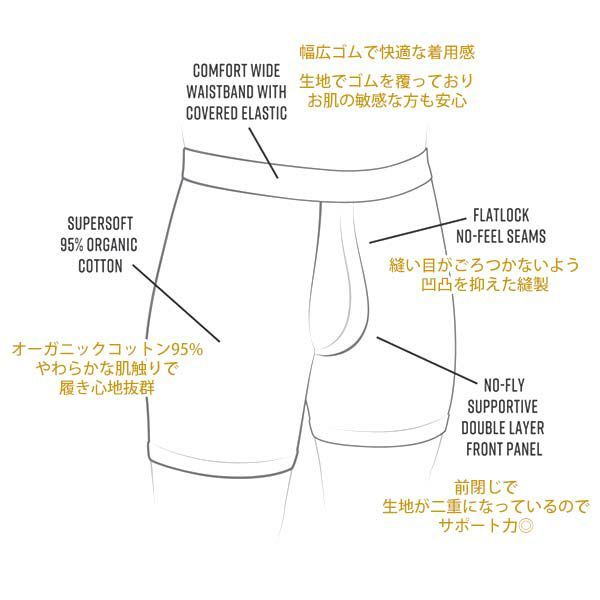 オーガニックコットン メンズボクサーパンツ 2枚組