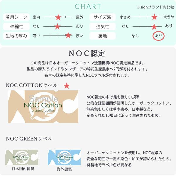 オーガニックコットン ふんわりワッチ