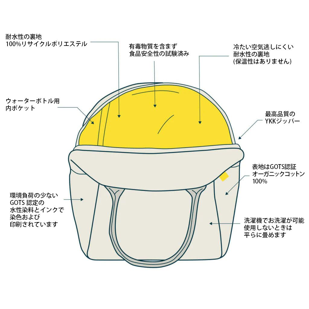 オーガニックコットン ジッパーランチバッグ
