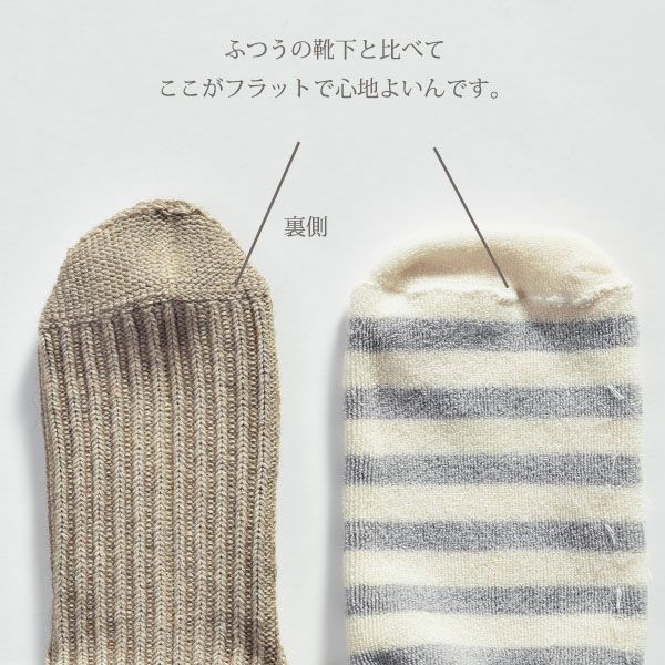 【さり気なく差がつく】MIUMIU リブ編みコットンソックス さり気なく差がつく】MIUMIU リブ編みコットンソックス