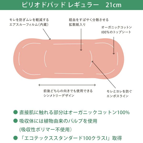 オーガニックコットン ピリオドパッド レギュラー21cm