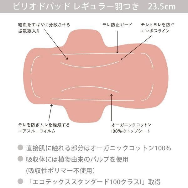 オーガニックコットン ピリオドパッド レギュラー23.5cm 羽つき