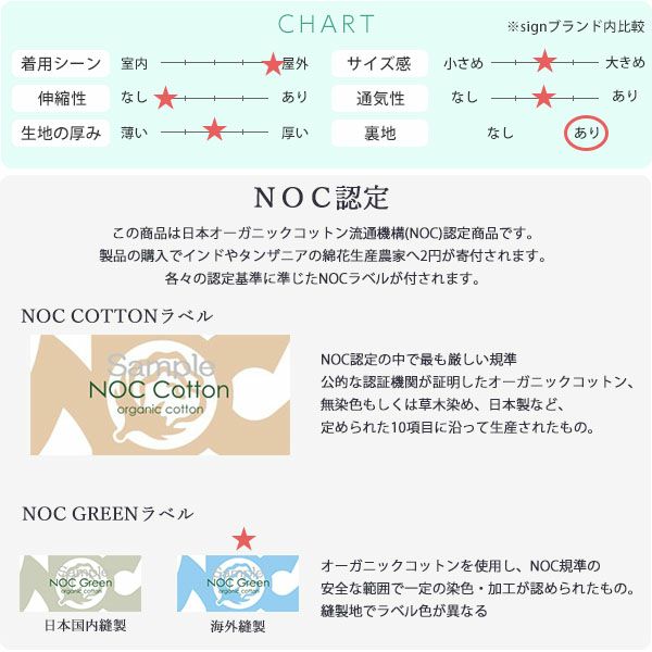 オーガニックコットン&リネン チューリップハット