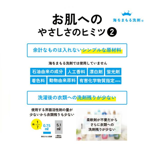 洗濯用洗剤 無香 ボトル300ml