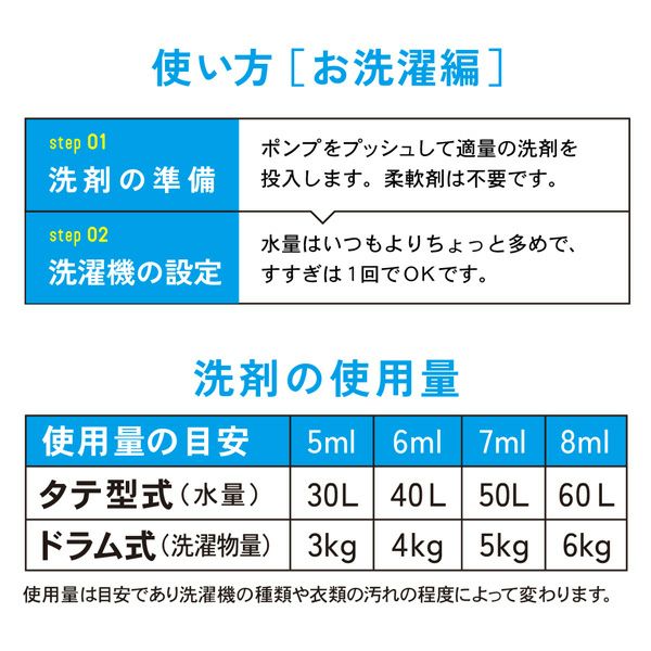 洗濯用洗剤 無香 ボトル300ml