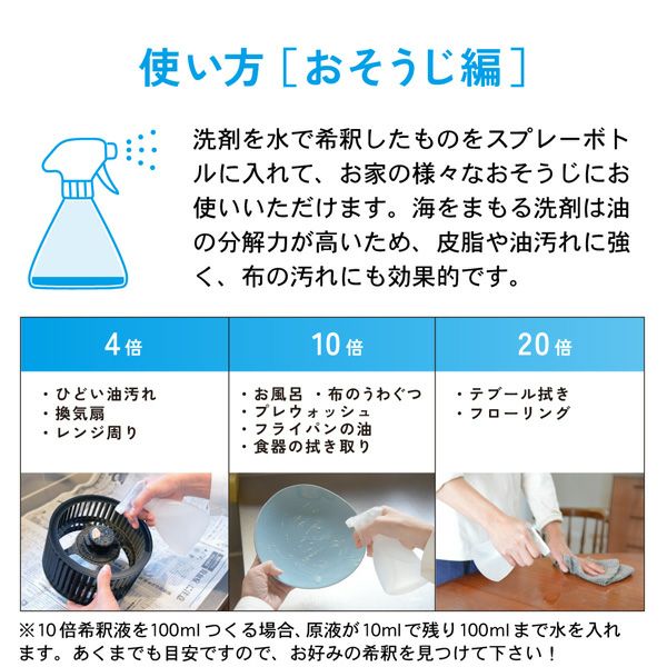 洗濯用洗剤 無香 ボトル300ml