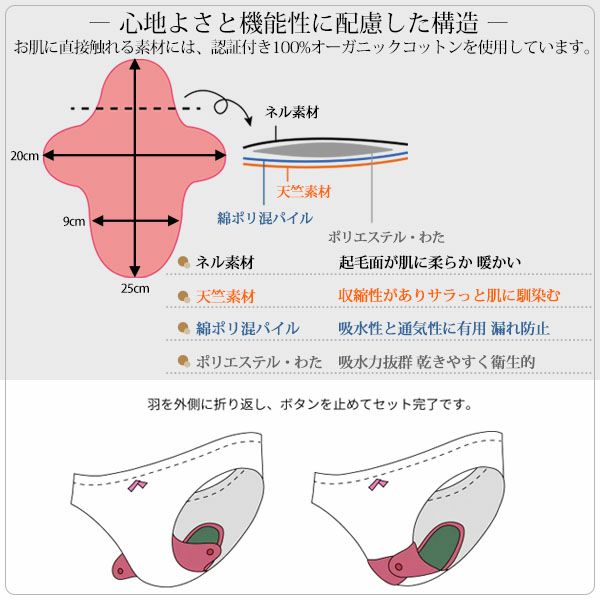 オーガニックコットン Botanical Warm Wear 布ナプキンムーンウィング
