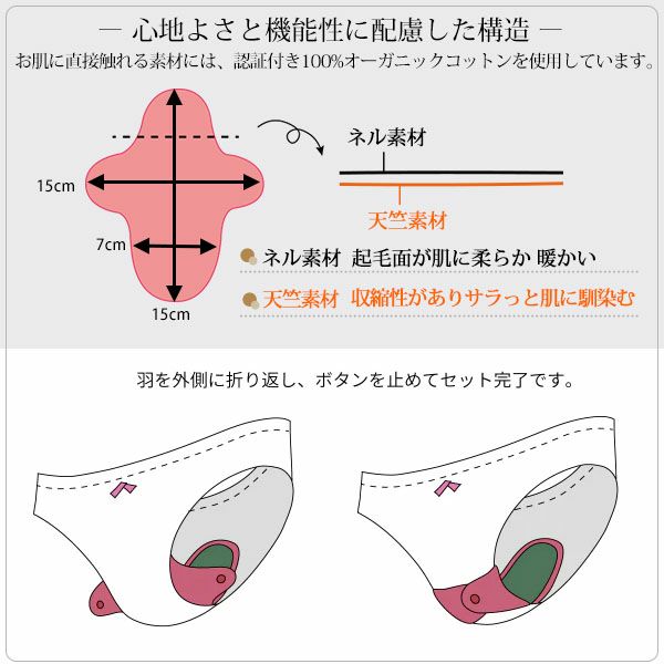 オーガニックコットン Botanical Warm Wear パンティライナー