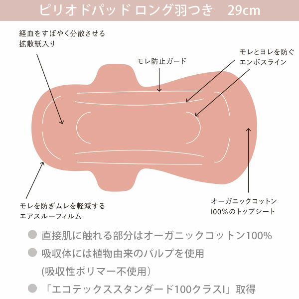 オーガニックコットン ピリオドパッド ロング29cm 羽つき