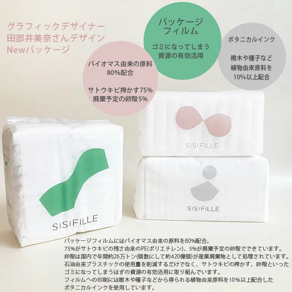 オーガニックコットン ピリオドパッド ロング29cm 羽つき