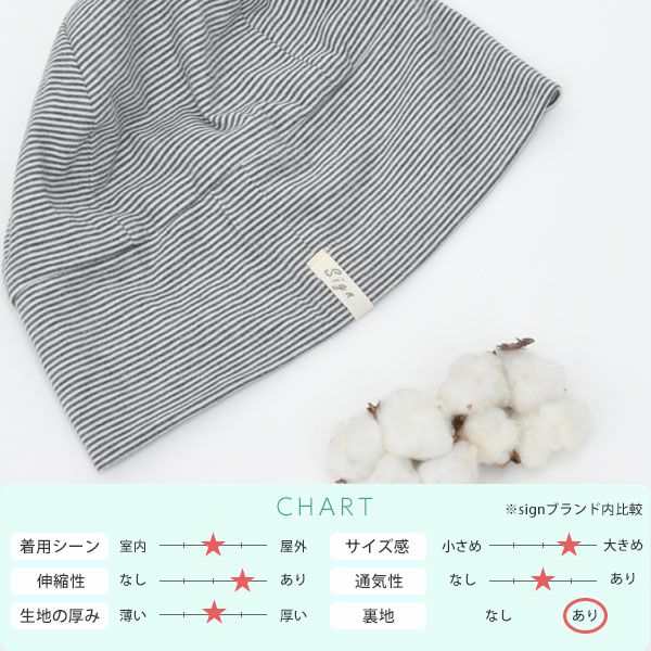 オーガニックコットン 天四方ボーダーシャロット