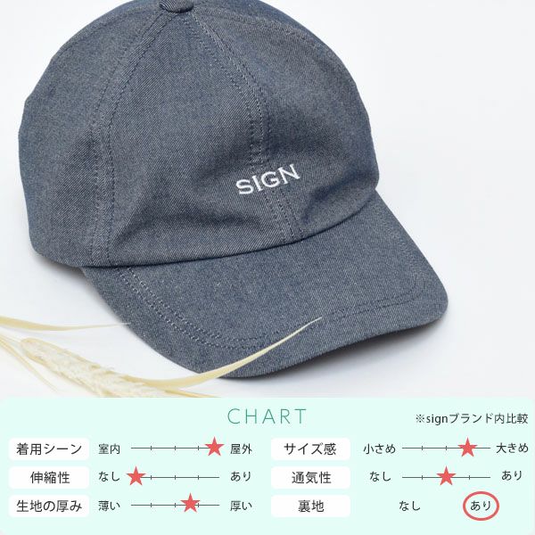 オーガニックコットンデニムキャップ